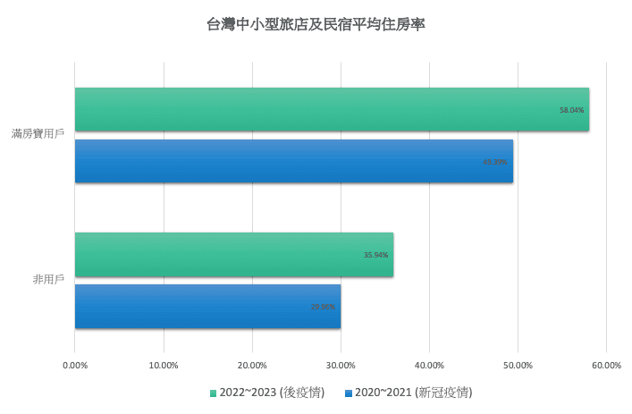 2024 05 10 上午10.51.29